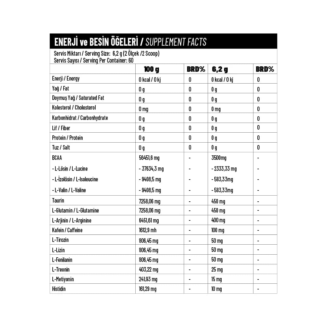 SUPER CHARGER -  AMINO ENERGY Karpuz & Çilek - 2