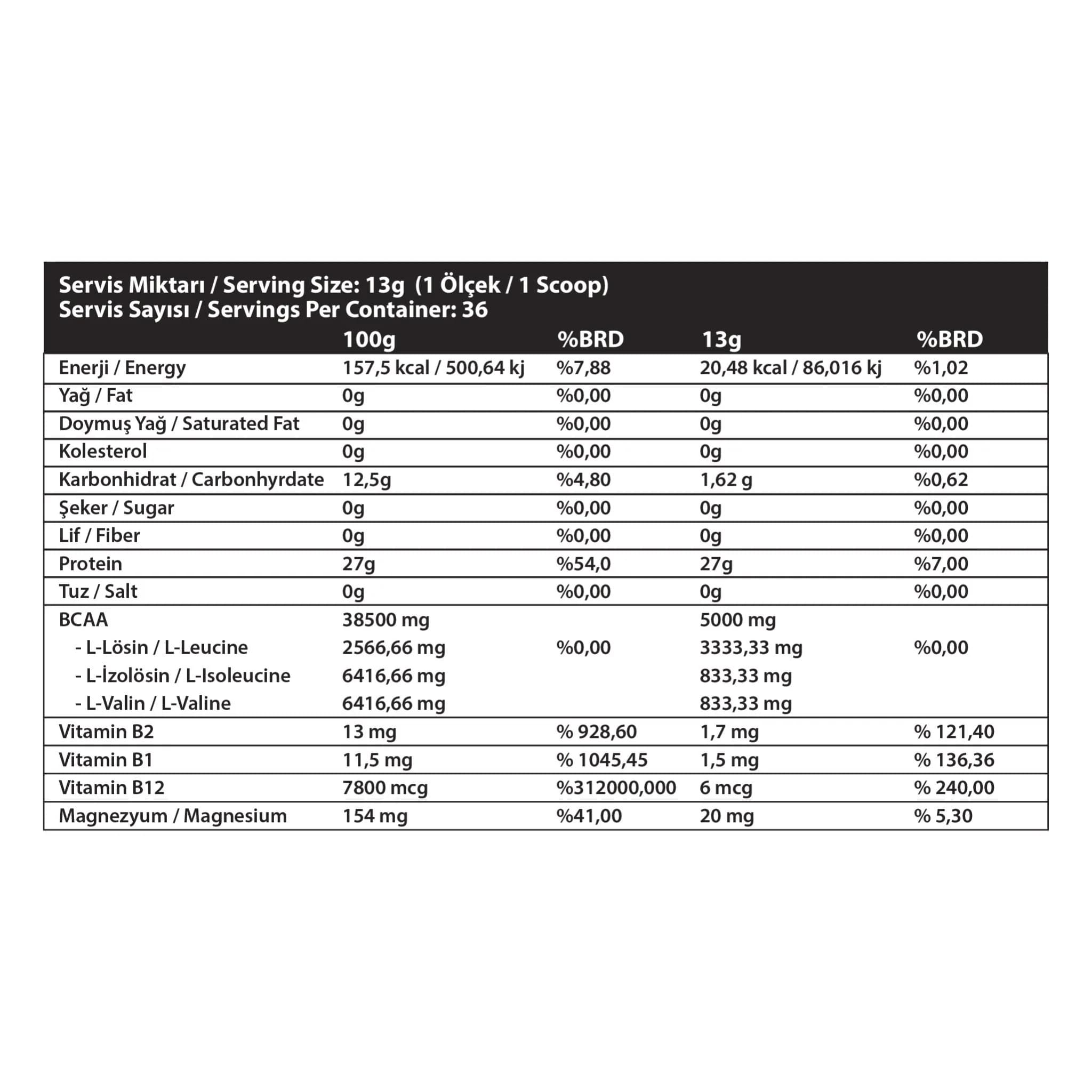 SUPER CHARGER - Amino Blend - 2