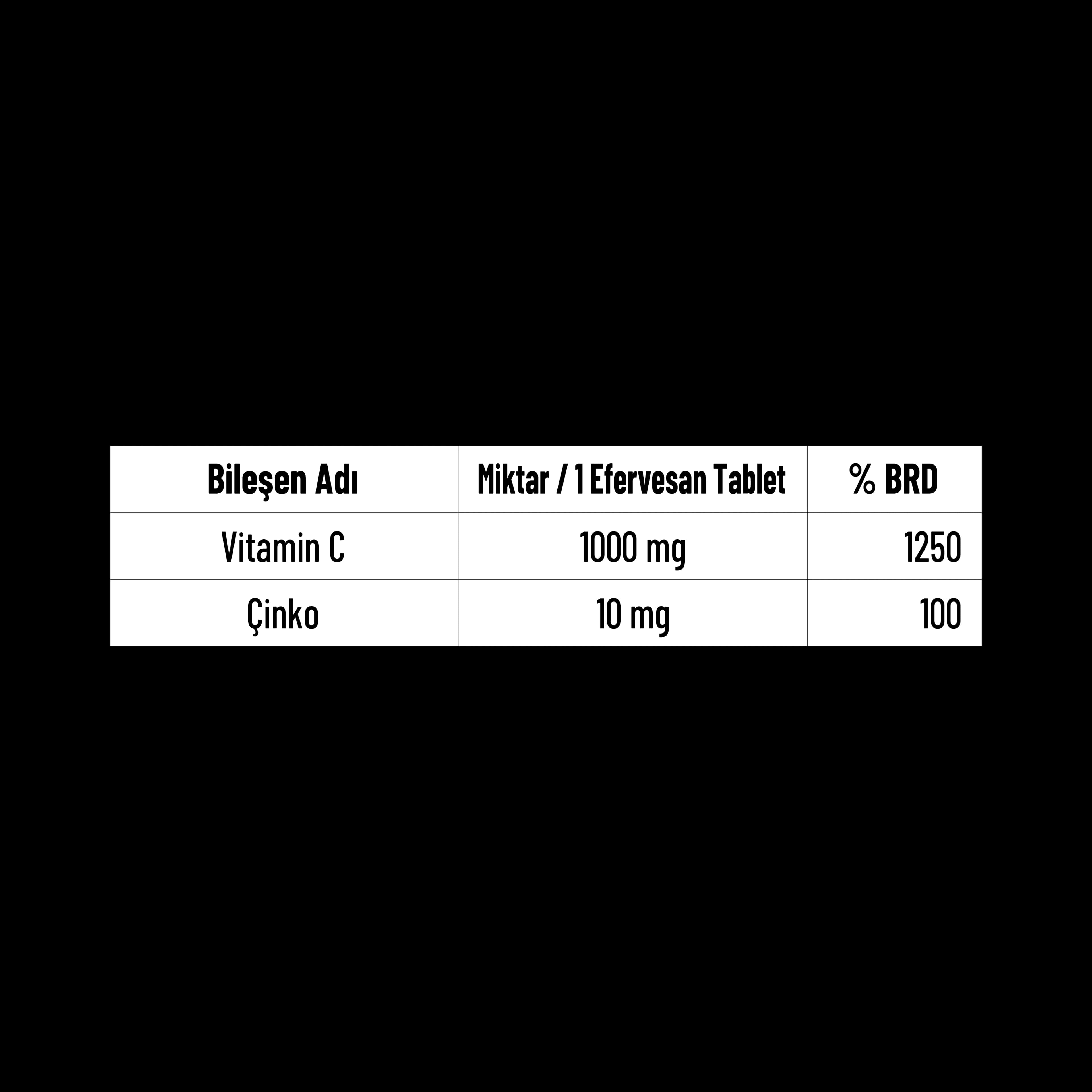 SUPER CHARGER - C-HOT VİTAMİN C + ÇİNKO EFERVESAN TABLET - 3