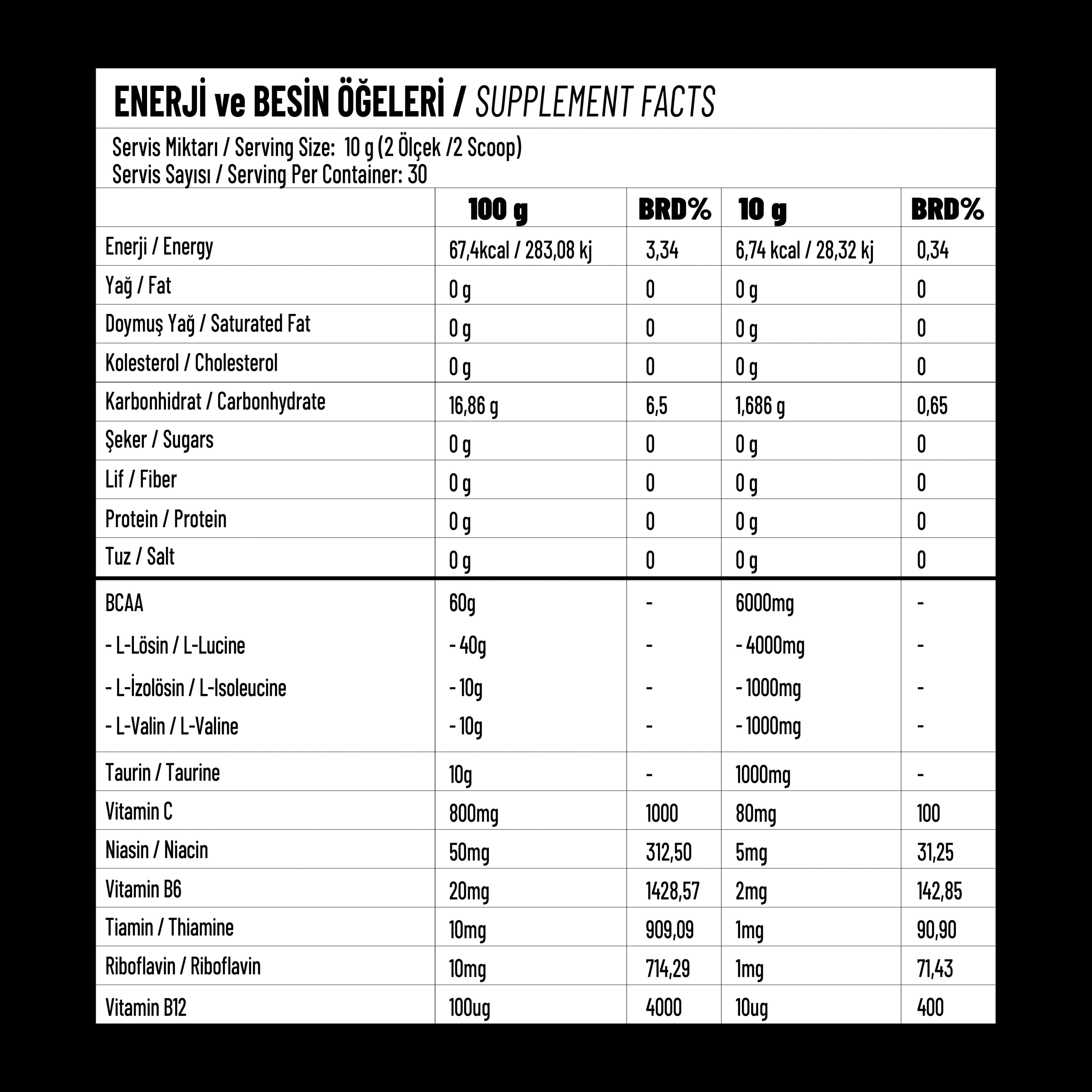 SUPER CHARGER - BCAA 4:1:1 PRO | 300 Gram - 4