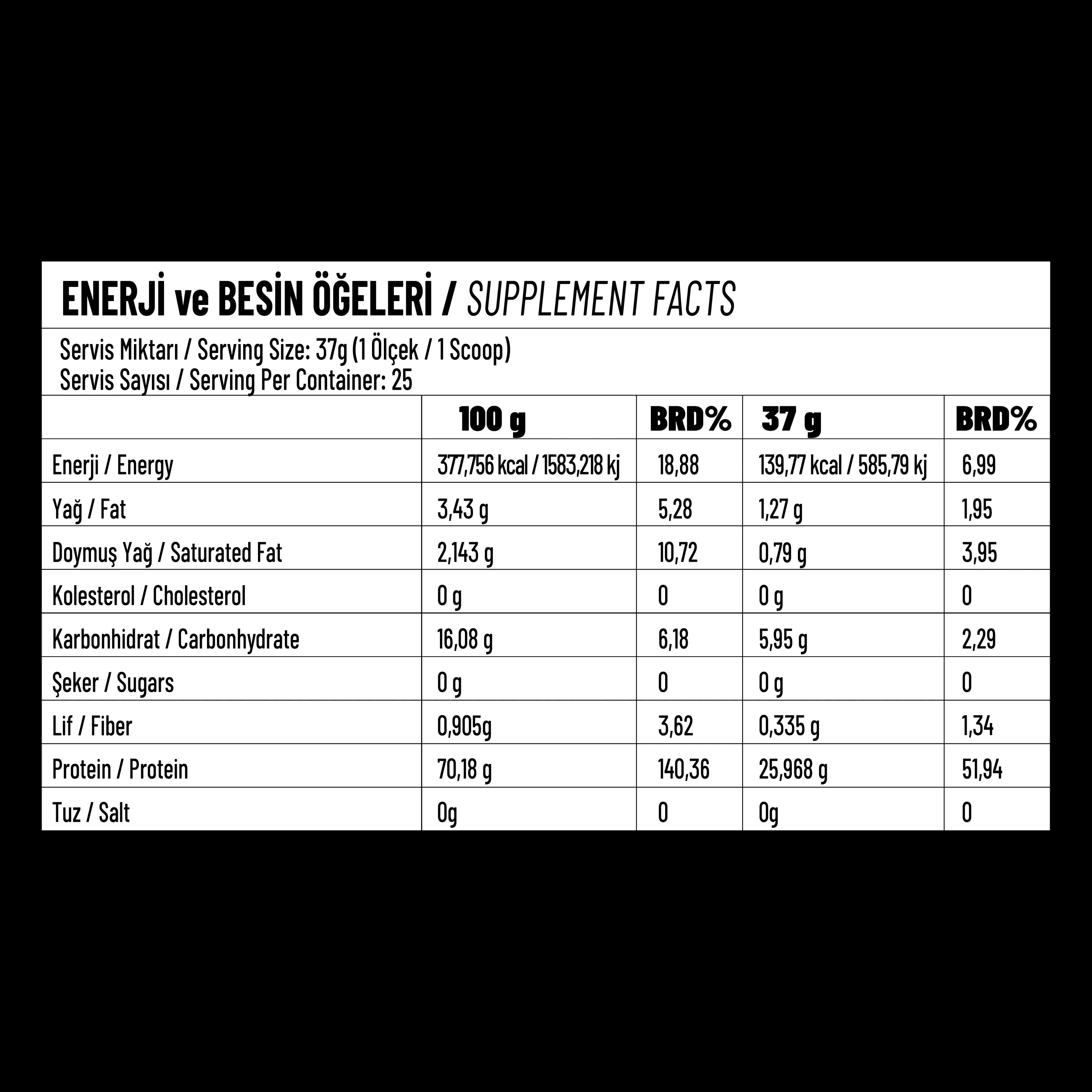 SUPER CHARGER Whey Protein- Meyveli Pasta - 3