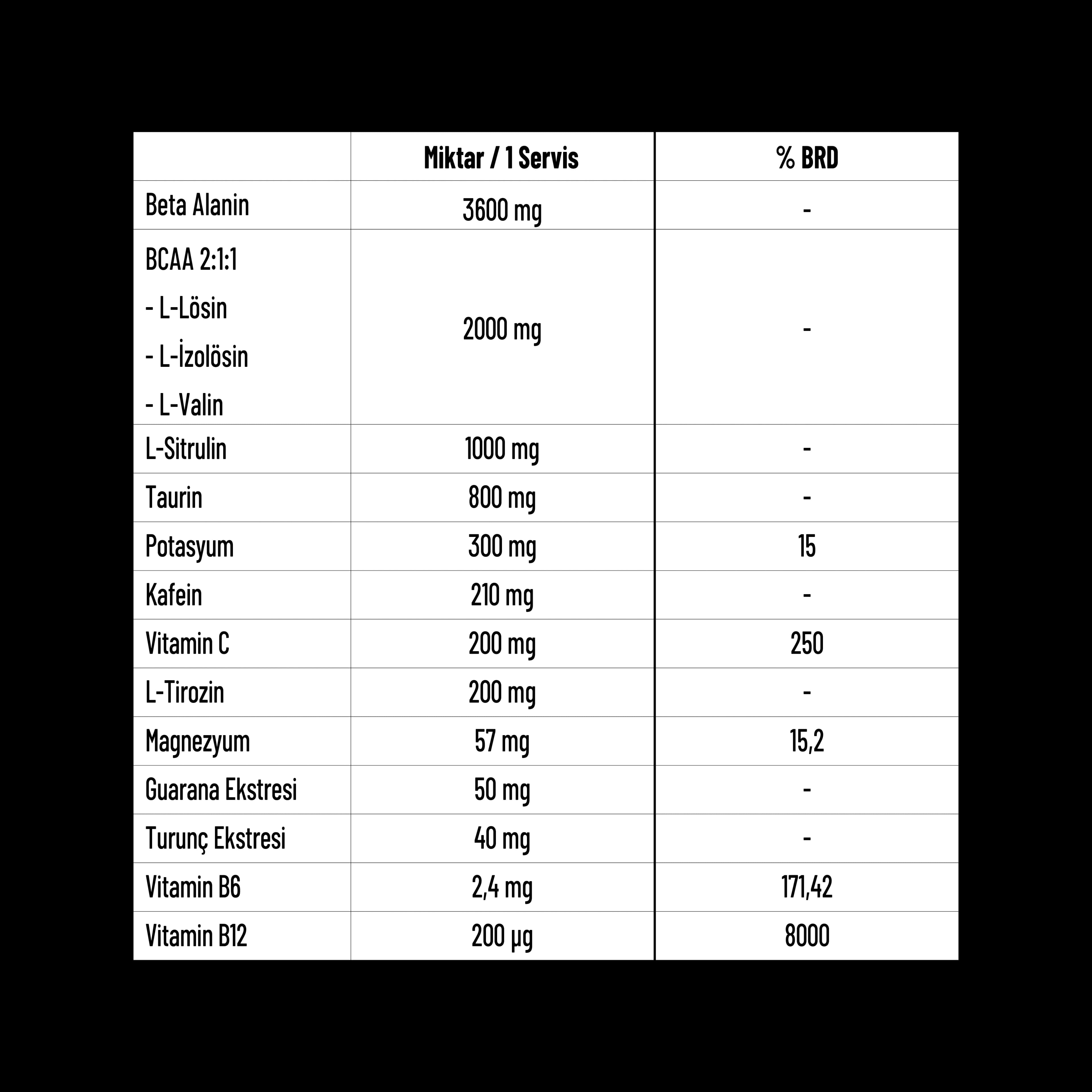 SUPER CHARGER - Preworkout 300 Gr - 4